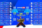 九游下载中心-绝杀一刻！Doinb惊艳全场，加拿大队未来可期